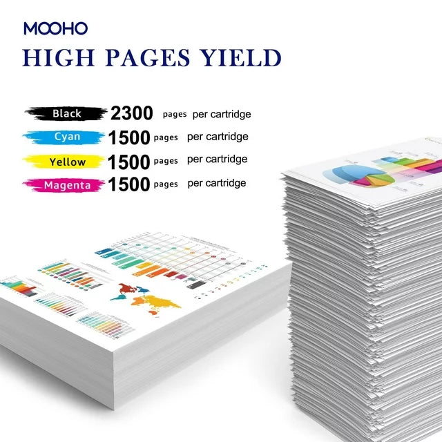 Mooho 950XL and 951 Combo Pack Replacement for HP Printer (Black Cyan Magenta Yellow, 4-Pack)