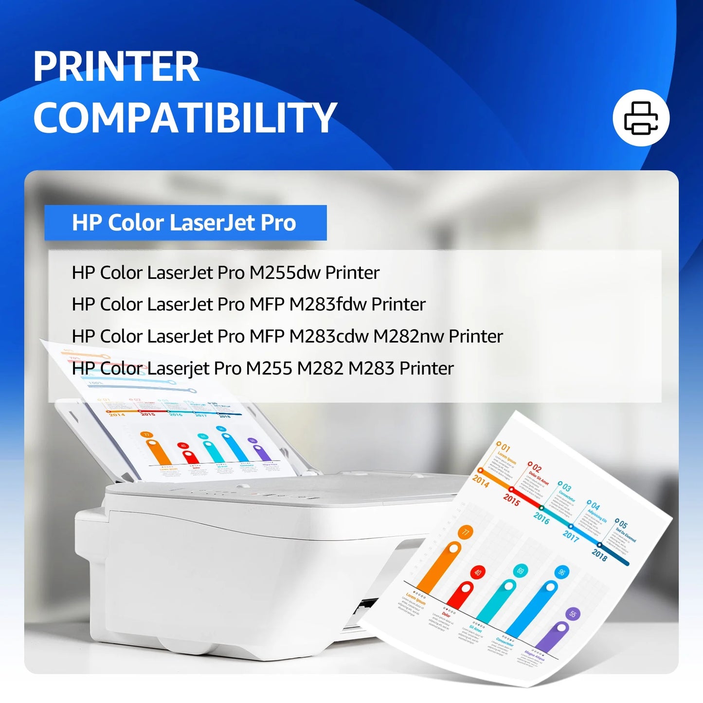 206A 206X M283fdw Toner Cartridges 4 Pack Set  Laserjet Pro MFP M283cdw M283 Pro M255dw M255 Printer W2110A W2110X Ink High Yield (with Chip)