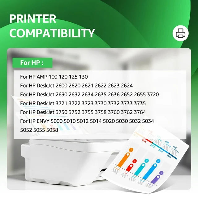 65XL Ink Cartridge for HP 65 ink cartridge for  5000 Printer (2 Black,2 Tri-Color)