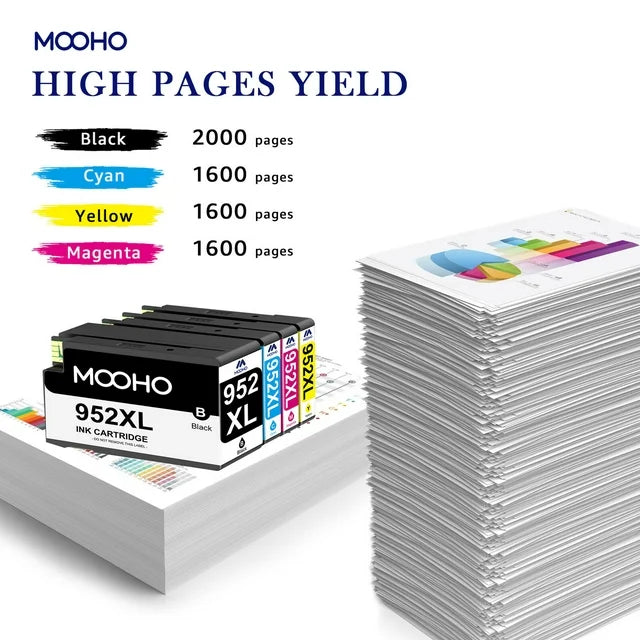 Mooho 952 XL Ink Cartridge Replacement for HP (Black, Cyan, Magenta, Yellow, 5-Pack)