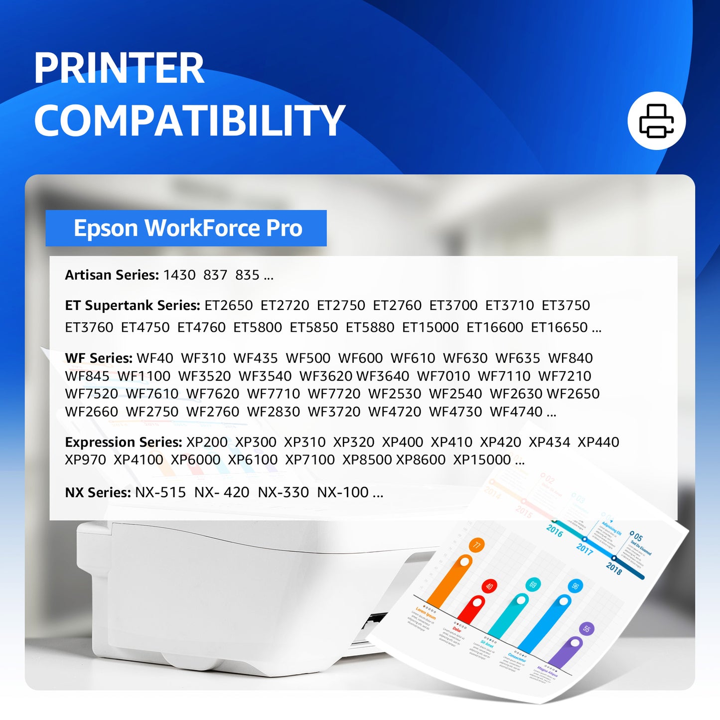 Sublimation Ink Refill for Epson Ecotank 2840 ET-2400 ET-2800 ET-2803 ET-2720 ET-2760 ET-2750 ET2850 ET-15000 ET-2720 ET-2760 ET-2750 ET-4700 ET-3760 WF-7710 WF-7720 (Black, Cyan, Yellow, Magenta)