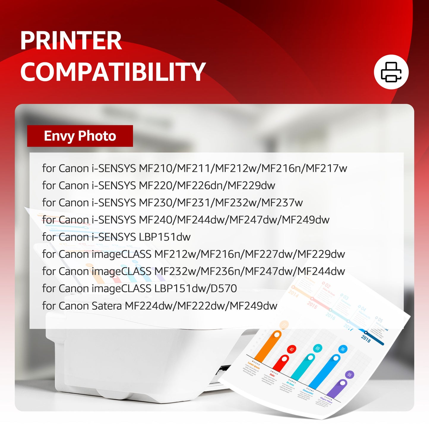 CRG-137 137 Black Toner Cartridges Replacement for Canon 137 CRG137 ImageClass LBP151dw D570 MF211 MF212w MF216n MF217w MF227dw MF229dw MF232w MF236n MF242dw MF244dw MF247dw Printer (4-Pack)