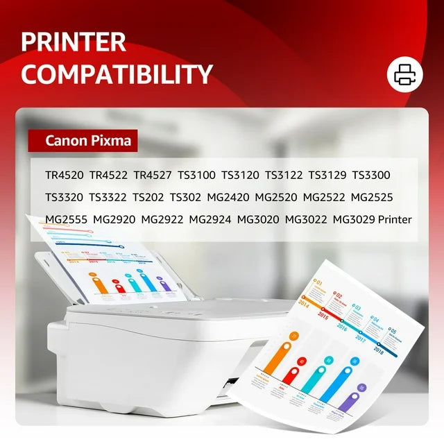 PG-245 245XL Ink Cartridges for Canon Ink 245 MG2920 MG2922 TR4520 TR4522 TR4527 TS3320 TS3322 Printers, 1 Pack