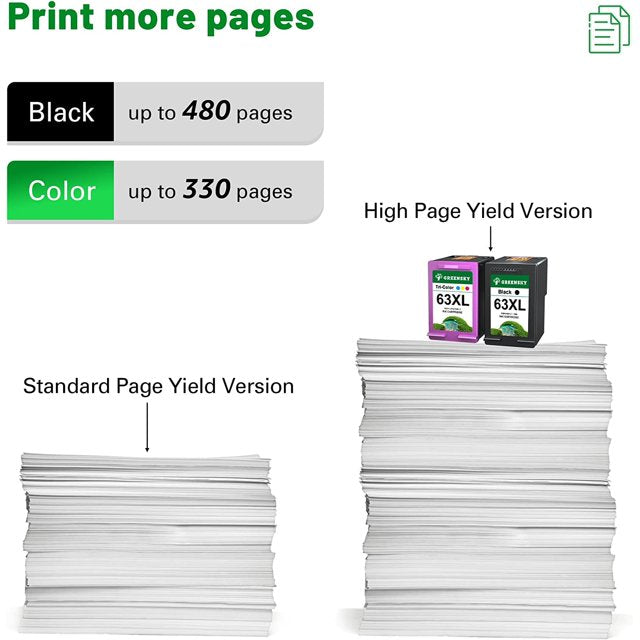 63 63XL GREENSKY 63 XL Ink Replacement for HP Printer (2 Combo Pack)