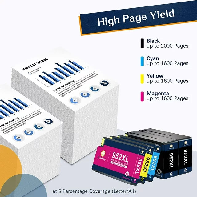 Colorking 952 XL Ink Cartridge Replacement for HP Printer (2 Black, 1 Cyan, 1 Magenta, 1 Yellow)