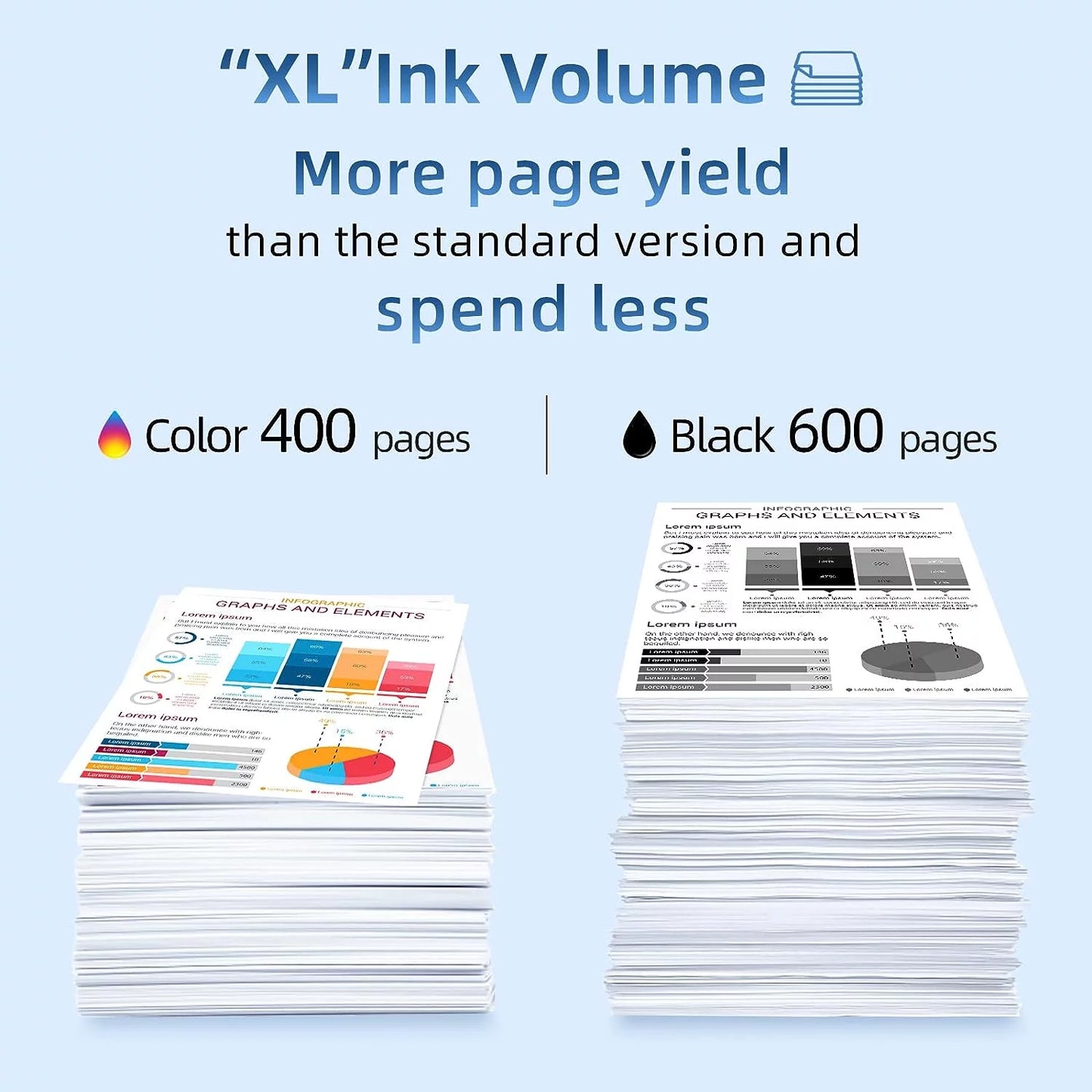 PG-260XL/CL-261XL Ink Cartridges for Canon Printers (1 Black, 1 Tri-Color)