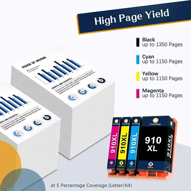 Colorking 910 XL Ink Cartridge Replacement for  8028 8025 8035e 8020 8024 8015 8010 8025e 8035e (2-Pack)