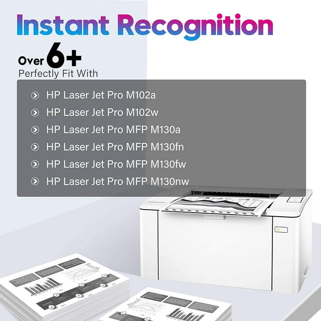 Toner Cartridge Replacement for HP 17A CF217A 217A Toner Cartridge with Chip to Use with HP Laserjet Pro MFP M130fw M130nw M130fn M130a M102w M102a Printer (2 Pack Black)