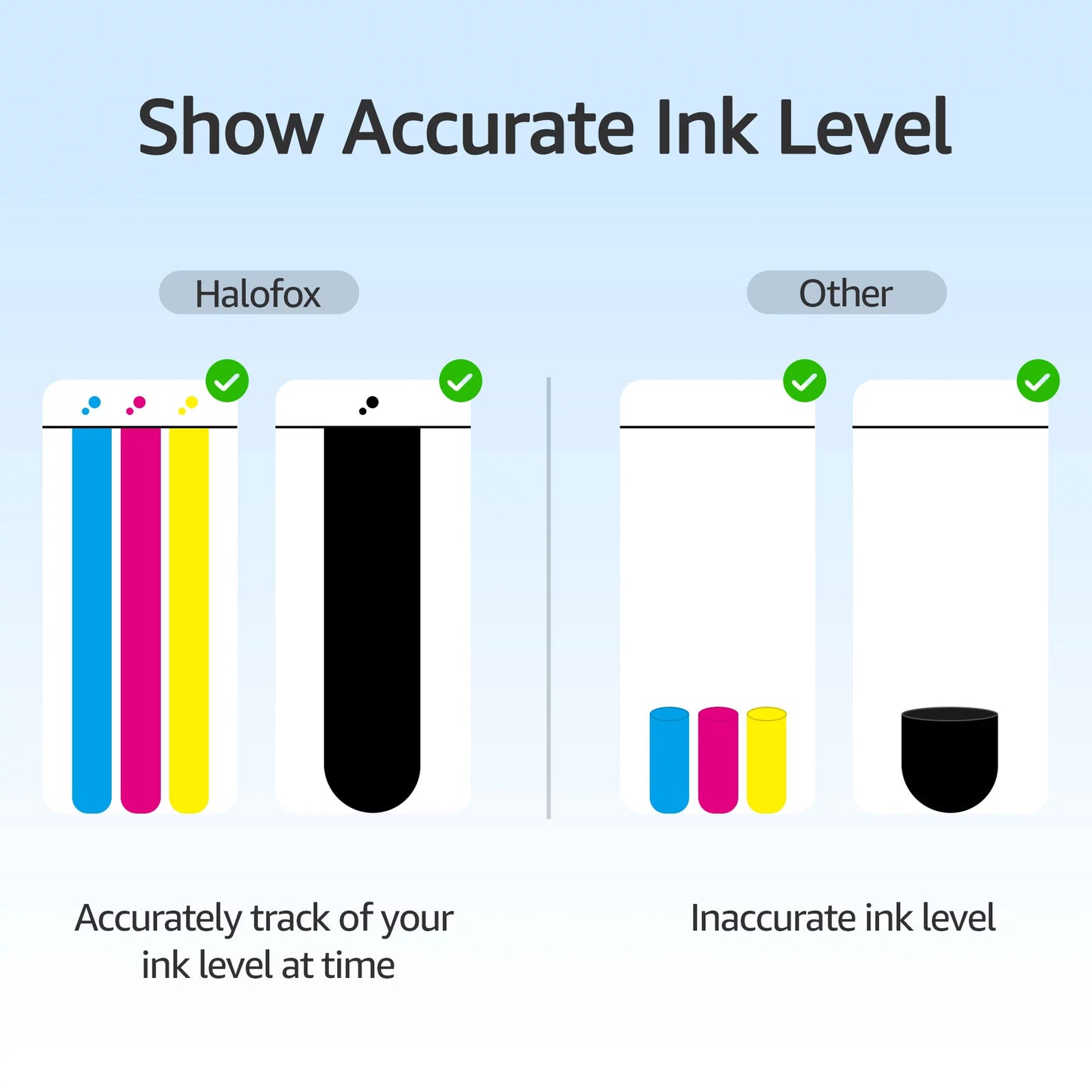 Halofox Ink 62 XL Black Replacement for HP-1 Pack