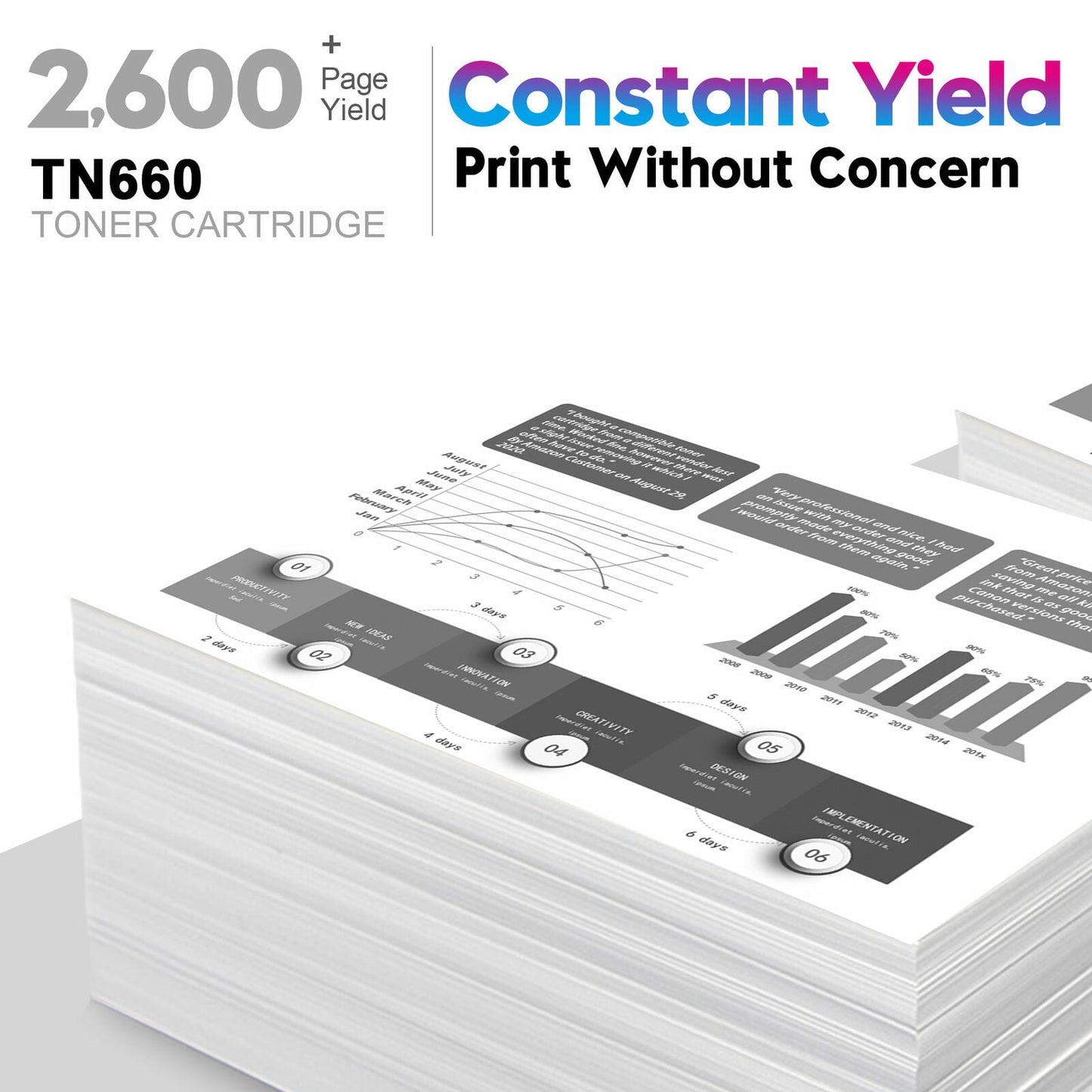 TN660 Toner Cartridge Replacement for Brother TN660 TN630 High Yield to use with HL-L2300D HL-L2380DW HL-L2320D DCP-L2540DW HL-L2340DW HL-L2360DW MFC-L2720DW Printer (Black, 4 Pack)