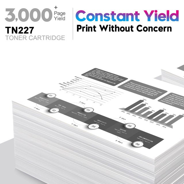 TN227 TN-227BK/C/M/Y High Yield Compatible Toner Cartridge Replacement for Brother Printer, 5 Pack