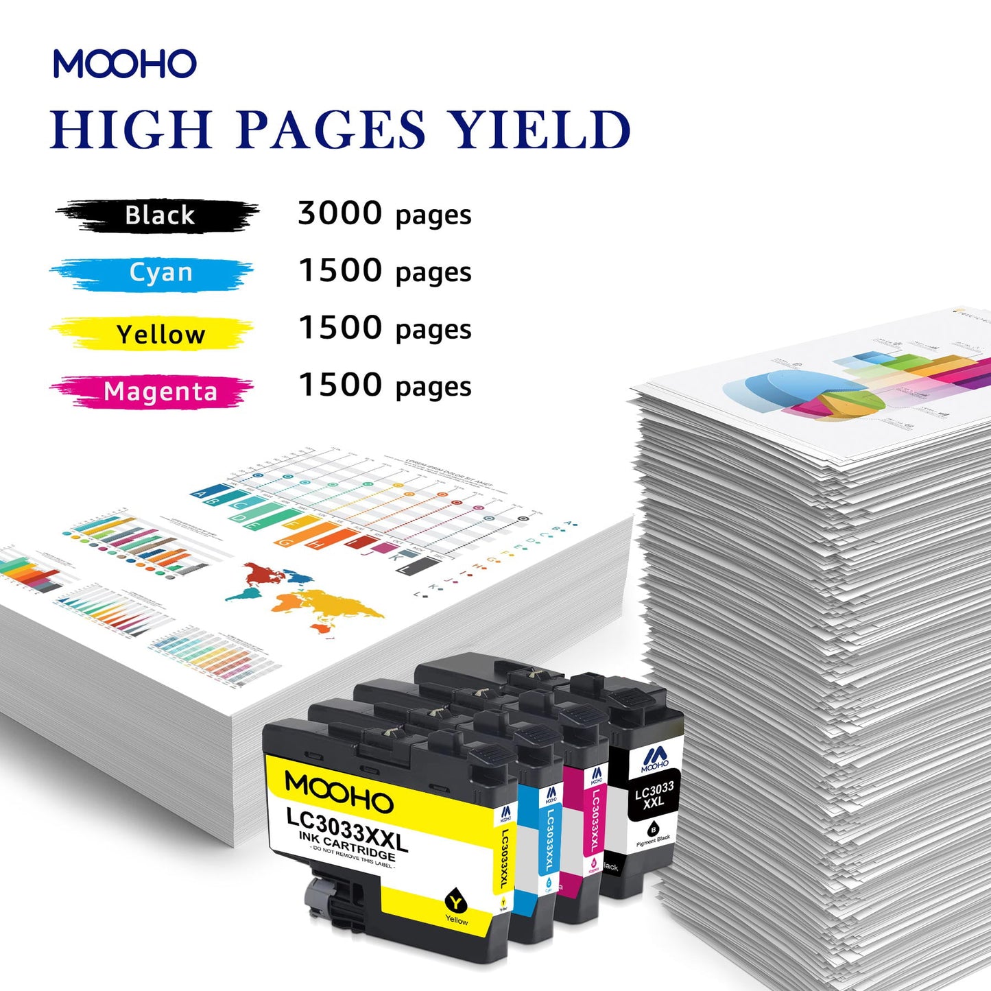 MooHo Ink Cartridges, Compatible for Brother LC3033 LC 3033 LC-3033, Work with Brother MFC-J995DW MFC-J995DWXL MFC-J805DW MFC-J805DWXL MFC-J815DW Printer (1Black, 1 Cyan, 1Magenta, 1Yellow)