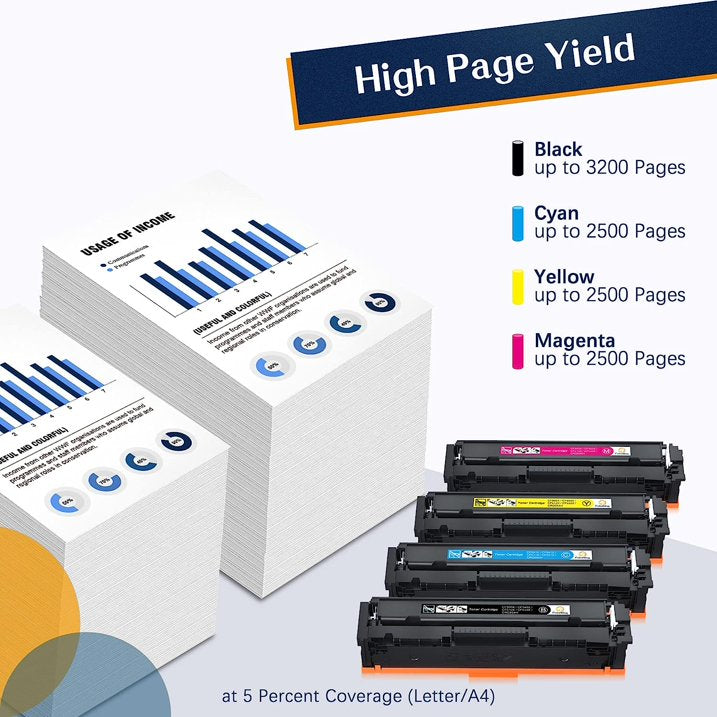 💥【Double A Page Yield】💥202X Toner Cartridge Replacement for HP 202X Toner CF500X Compatible with Color Pro MFP M281fdw M254dw M281cdw M254nw M281fdn M254 M281 Printer (Black Cyan Magenta Yellow)