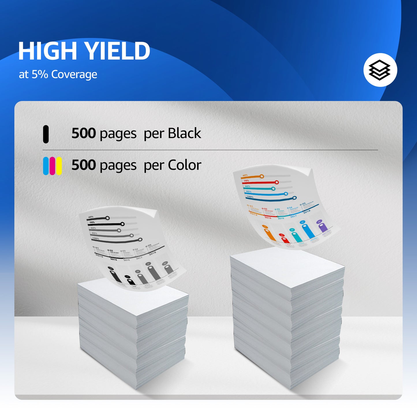 LC401 Ink Cartridges Compatible for Brother LC401XL LC401 High Yield Work with Brother MFC-J1010DW MFC-J1012DW MFC-J1170DW Printer