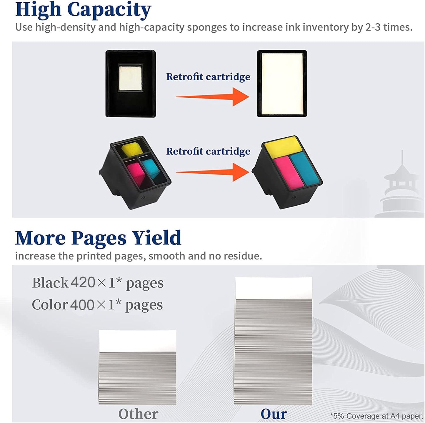 PG-240 XL CL-241 XL Ink Cartridges (2 Black, 1 Tri-Color)