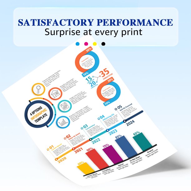 206X 206A Toner Cartridges (No Chip) for HP